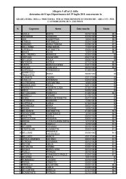 Graduatoria Area III posizione economica F3 - MEF