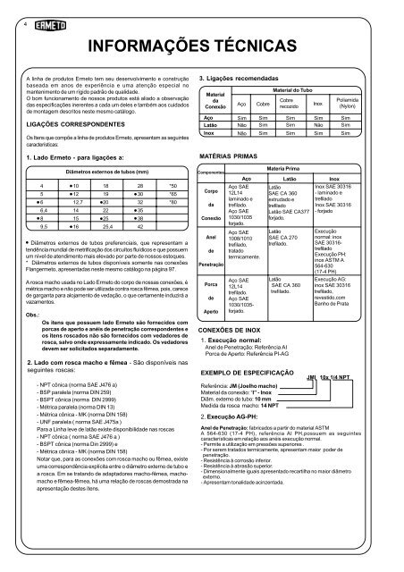 CHB - CONEXÃES HIDRÃULICAS BRASILEIRAS S/A. - DETRON