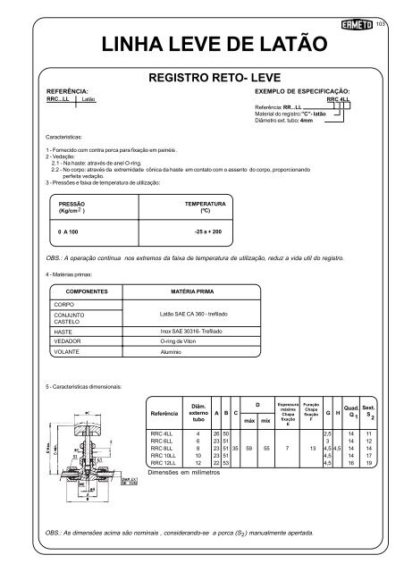 CHB - CONEXÃES HIDRÃULICAS BRASILEIRAS S/A. - DETRON