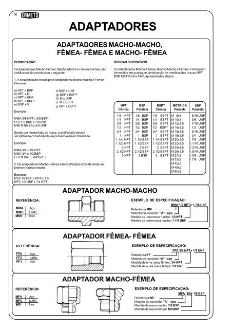 CHB - CONEXÃES HIDRÃULICAS BRASILEIRAS S/A. - DETRON