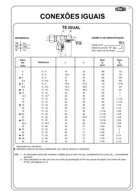 CHB - CONEXÃES HIDRÃULICAS BRASILEIRAS S/A. - DETRON