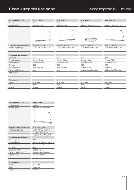 KATALOG PODIUM - Richter + Lang Lichttechnik GmbH