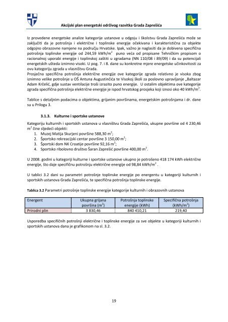 akcijski plan energetski održivog razvitka grada zaprešića (seap)