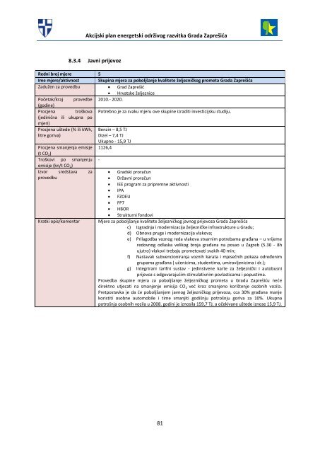 akcijski plan energetski održivog razvitka grada zaprešića (seap)