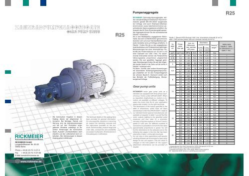 R25 Zahnradpumpenaggregat.cdr - RICKMEIER Pumpentechnologie