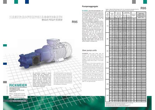 R95 Zahnradpumpenaggregat.cdr - RICKMEIER Pumpentechnologie