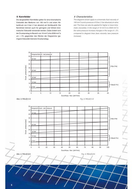 PDF-Datenblatt (520 kB)  - RICKMEIER Pumpentechnologie