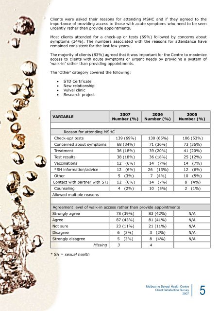 Annual Report 2007 - Melbourne Sexual Health Centre