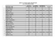 rezultati provjere sposobnosti za uÄiteljski studij prezime i ime ...