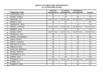 rezultati provjere sposobnosti za uÄiteljski studij prezime i ime ...