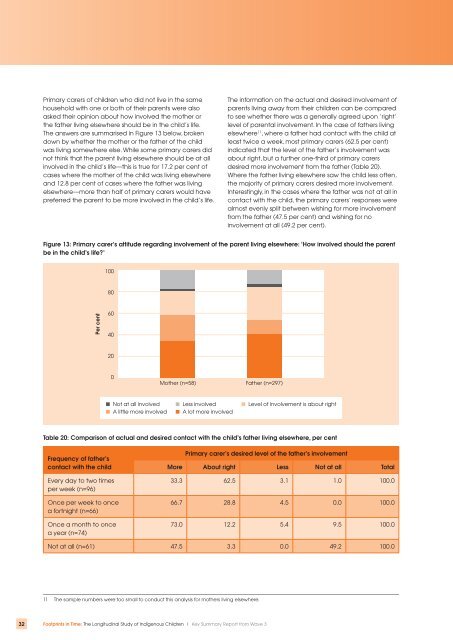 Summary Report - pdf - Department of Families, Housing ...