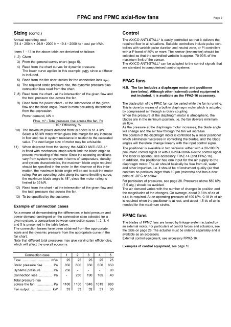 AXICO ANTI-STALLÂ® Axial flow fan FlÃ¤kt