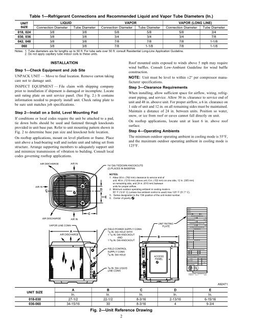 Carrier Rooftop Units Wiring Diagram