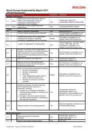 GRI disclosure/indicator - Ricoh