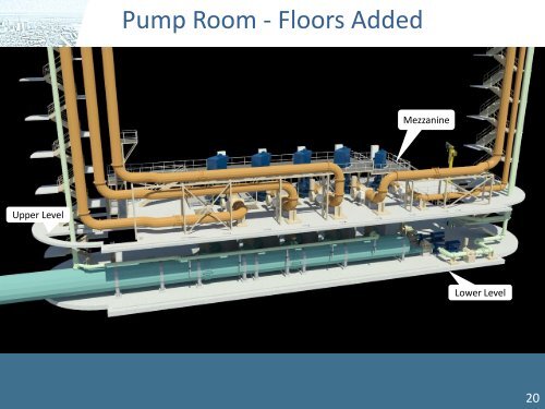 Easterly Tunnel Dewatering Pump Station