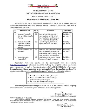 All Project Properties In Jharsuguda Map All Project Properties In Jharsuguda Map