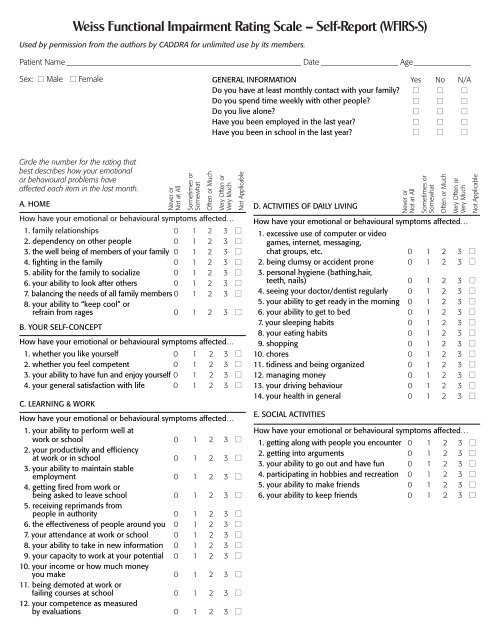 Weiss Functional Impairment Rating Scale Self-Report (WFIRS-S)