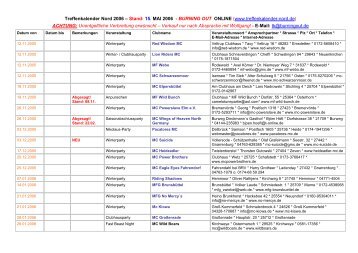 Treffenkalender Nord 2006 â€“ Stand: 15. MAI 2006 ... - Mistralart