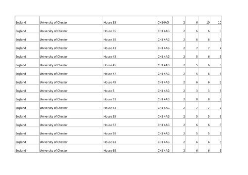 Building list (PDF 3.1 MB) - Universities UK