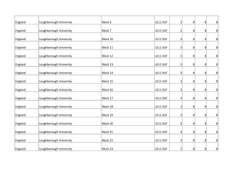 Building list (PDF 3.1 MB) - Universities UK