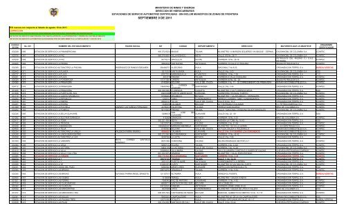 Septiembre 9 de 2011 - Ministerio de Minas y EnergÃ­a