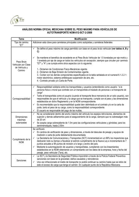 ANALISIS NOM-012-SCT-2-2008.pdf - Grupo-fh.com