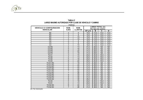 ANALISIS NOM-012-SCT-2-2008.pdf - Grupo-fh.com