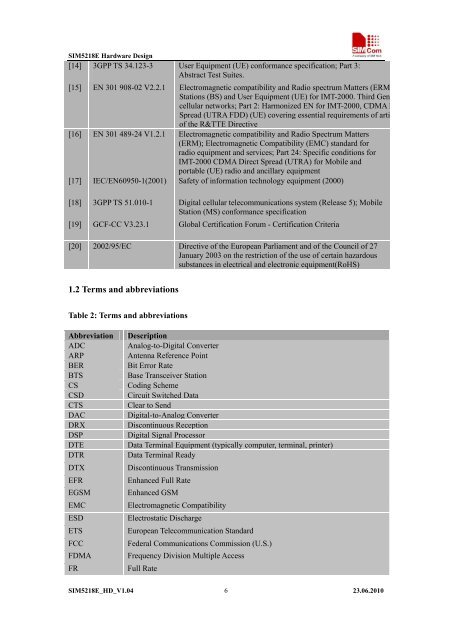 SIM5218 Hardware Design - Cooking Hacks