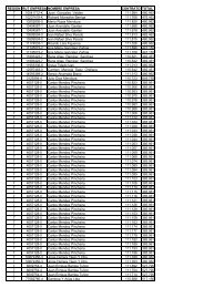 VII RegiÃ³n del Maule - Sence