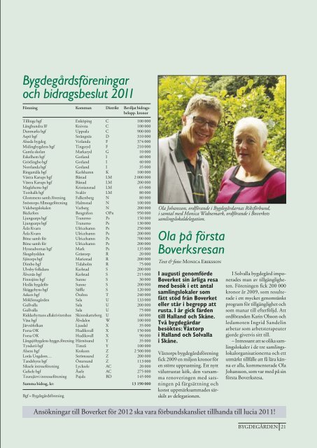 Tidning 3/ 2011 - BygdegÃ¥rdarnas RiksfÃ¶rbund