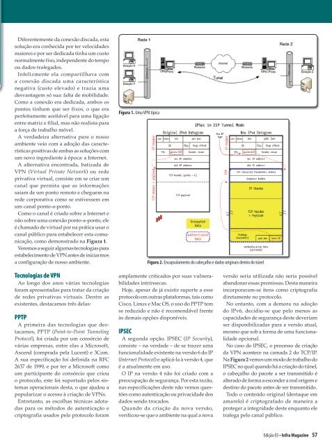 Tecnologia IPV6