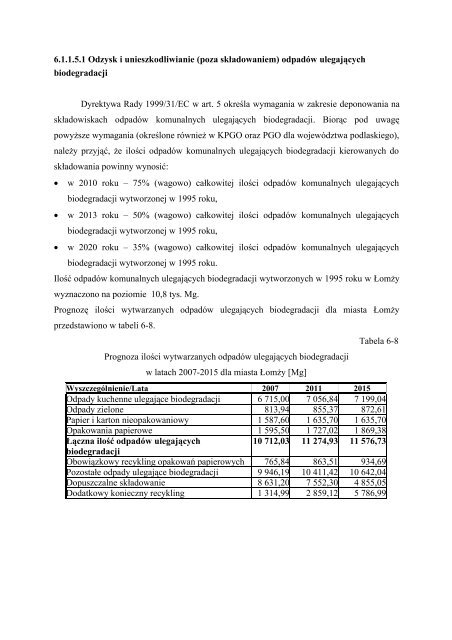 Plan Gospodarki Odpadami dla Miasta Łomży (projekt) - Łomża