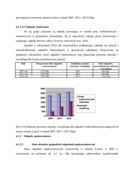 Plan Gospodarki Odpadami dla Miasta Łomży (projekt) - Łomża