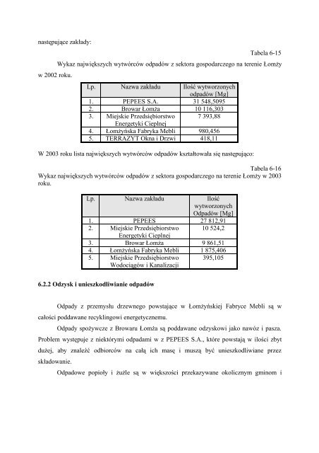 Plan Gospodarki Odpadami dla Miasta Łomży (projekt) - Łomża