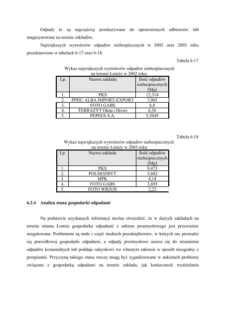 Plan Gospodarki Odpadami dla Miasta Łomży (projekt) - Łomża