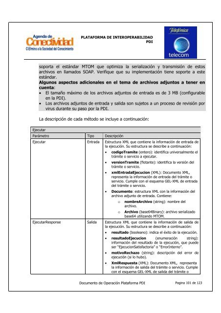 ADC PDI Manual Operacion y AdministraciÃ³n PDI - Gobierno en lÃ­nea.