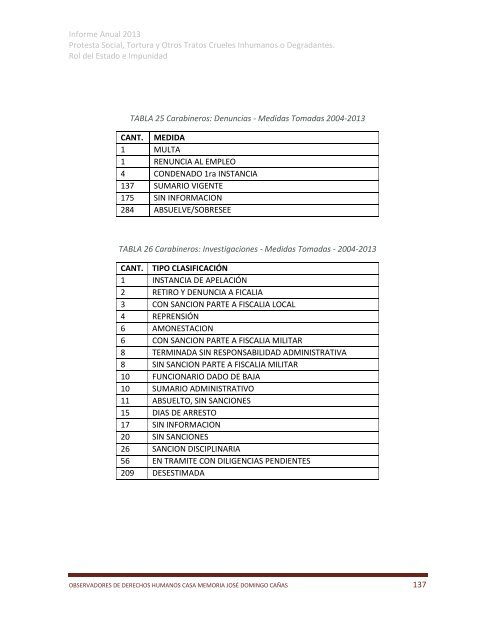 Informe-anual-20131