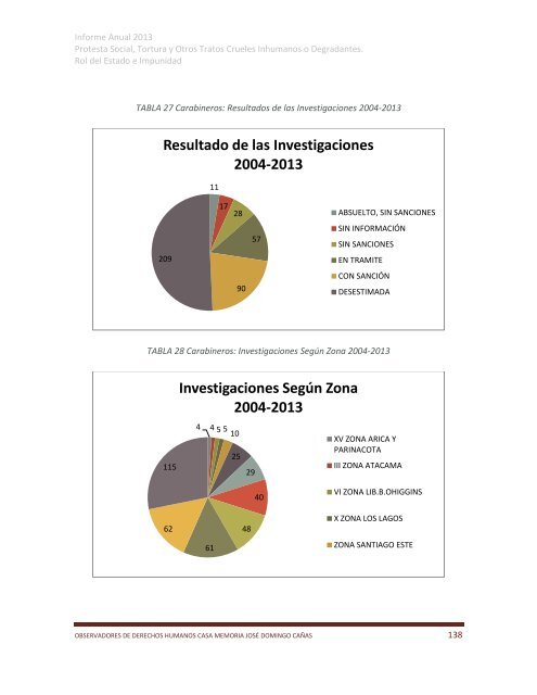 Informe-anual-20131