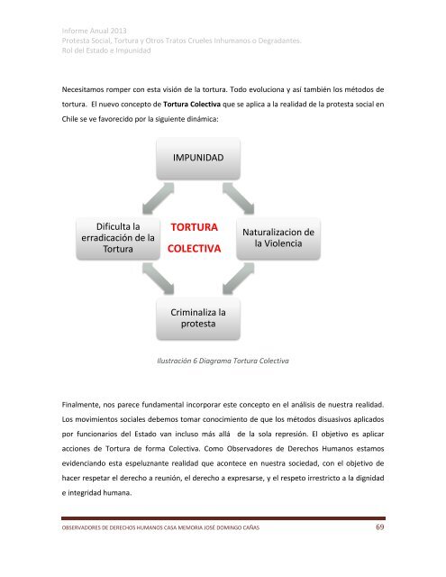 Informe-anual-20131