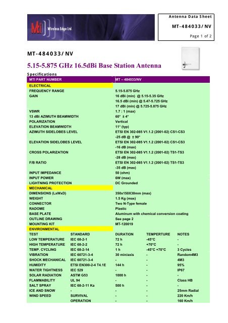 Antenna Data Sheet