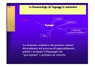 I ruoli dei linguaggi in Matematica