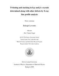 Twinning and stacking in hcp and fcc crystals ... - ELTE TTK TEO