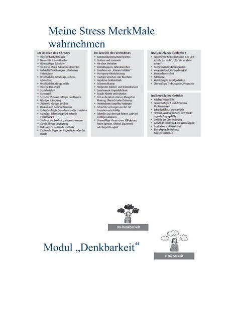 AGIL - Zentrum Patientenschulung