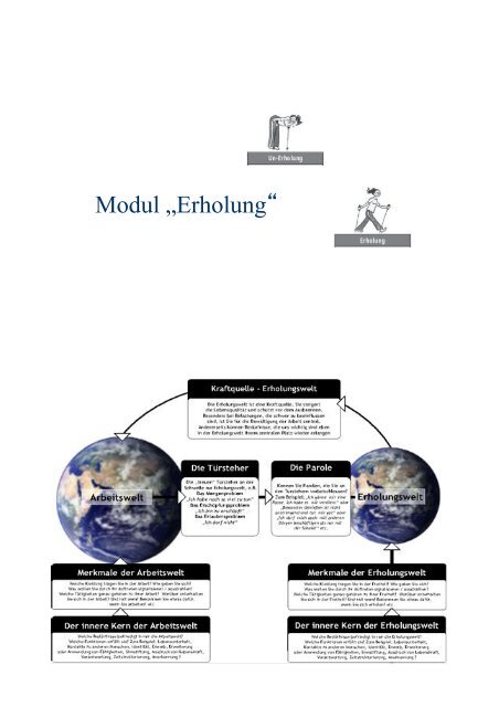 AGIL - Zentrum Patientenschulung