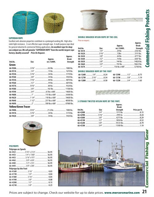 Mercer's 2015/2015 Product Catalogue