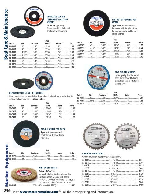 Mercer's 2015/2015 Product Catalogue