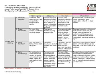 using tables and figures in an academic research paper using tables and figures in an academic research paper