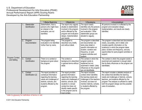 Annual Performance Report (APR) Scoring Rubric - Arts Education ...