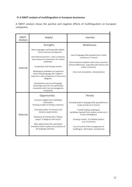 Mapping Best Multilingual Business Practices in the EU