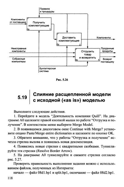 ÐÑÐ°ÐºÑÐ¸ÐºÑÐ¼ - ÐÑÐ°ÐºÑÐ¸ÑÐµÑÐºÐ¸Ð¹ Ð¼ÐµÐ½ÐµÐ´Ð¶Ð¼ÐµÐ½Ñ ÐºÐ°ÑÐµÑÑÐ²Ð°